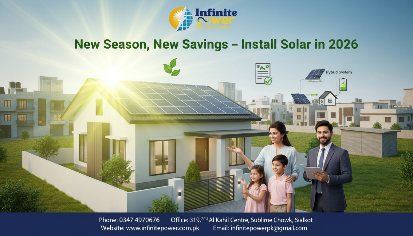 Best Time to Install Solar in Sialkot – Save More 2026